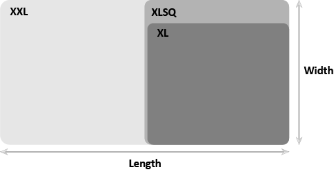 Size
