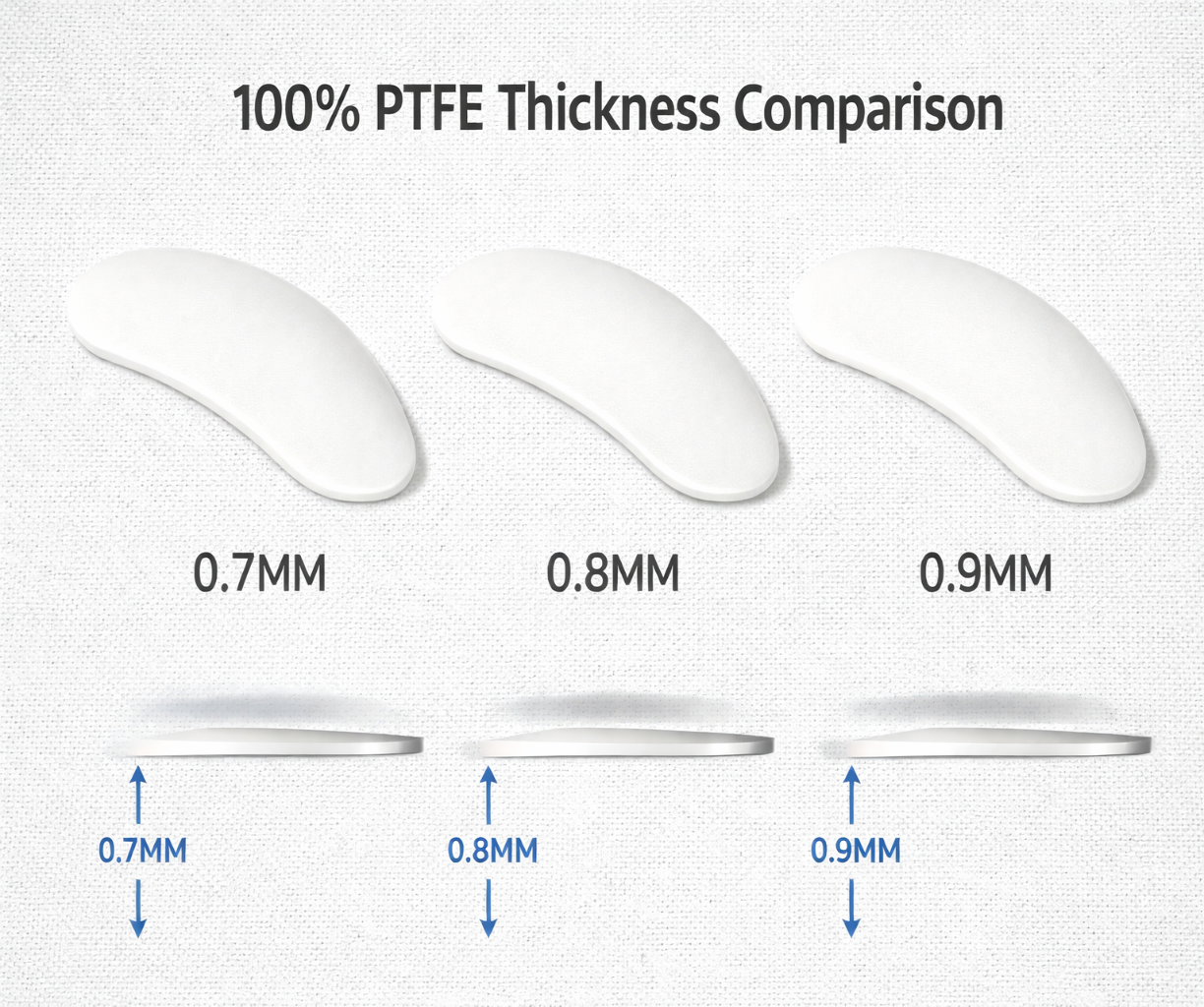 Precision in Every Micron